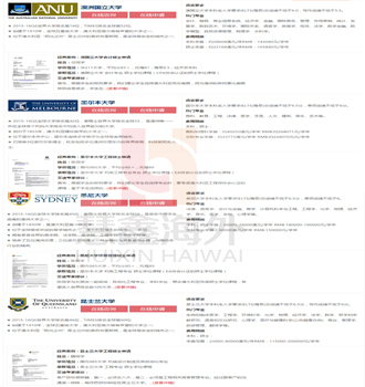 学区房投资