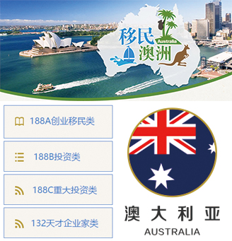 学区房投资